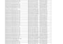 data entry, data cleaning, typing and copy paste